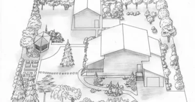 Скрытые расходы при архитектурном проектировании